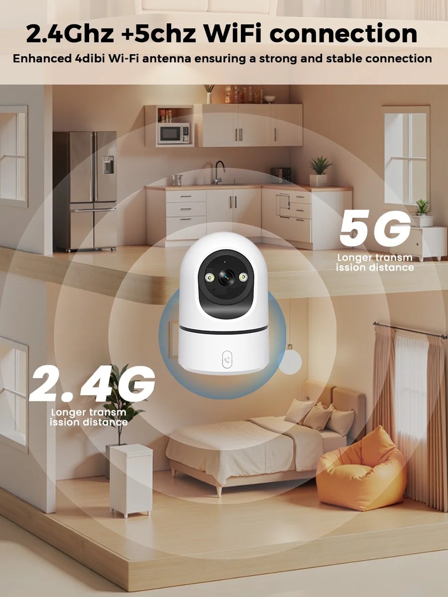 2.4G/5G WiFi Indoor Baby Monit - Eufy Camera E220 评论和价格