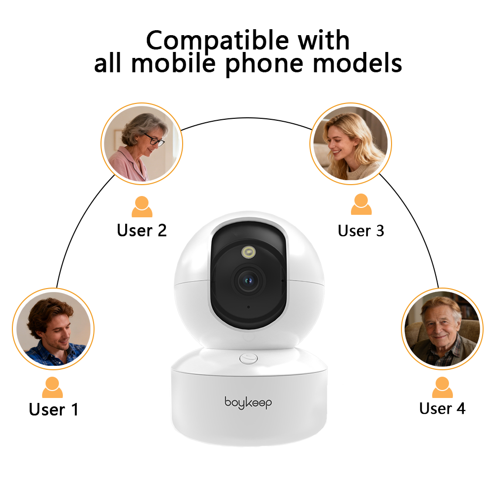 Boykeep 2K Pet Dog Camera with - Eufy Camera E220 评论和价格