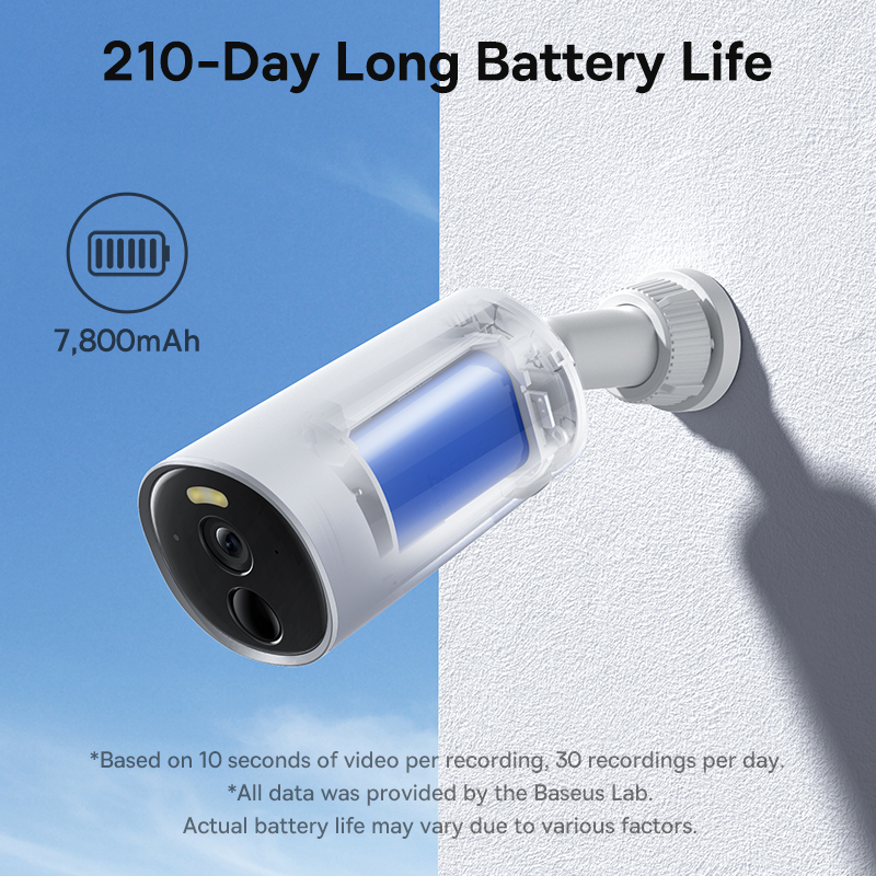 Baseus Security B1 Outdoor Cam - Eufy Camera E220 评论和价格